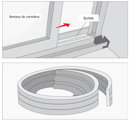 poner burletes en ventanas
