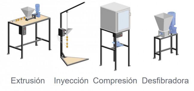 instrucciones maquina reciclaje